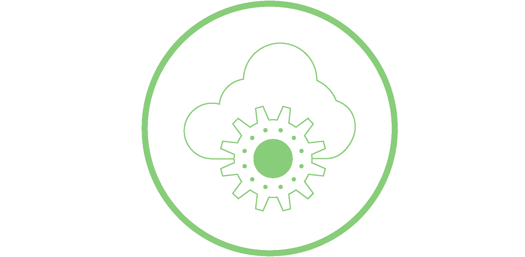Consulting & Strategy features